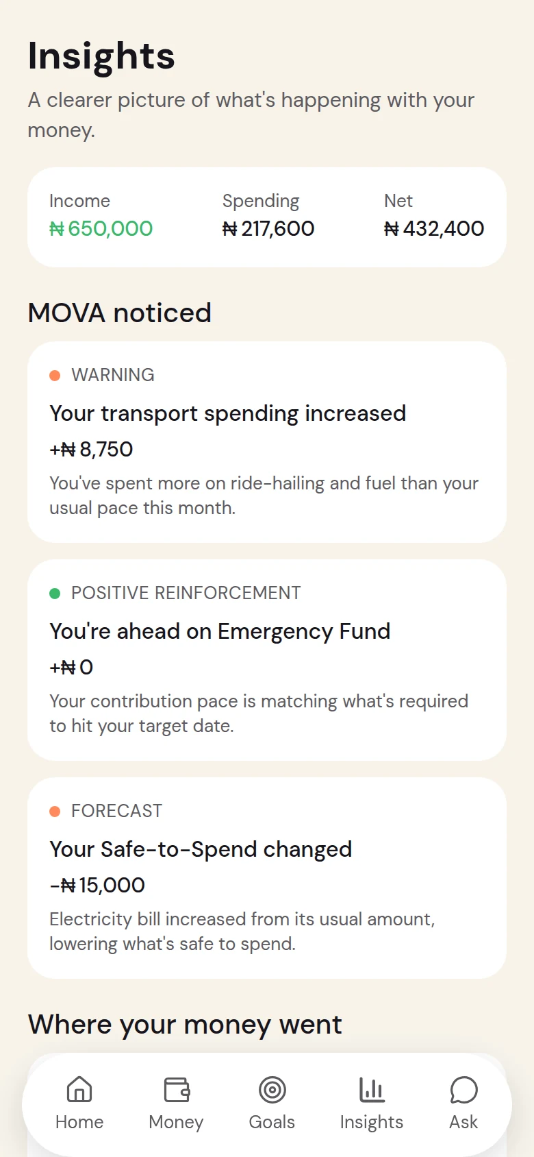 Insights screen