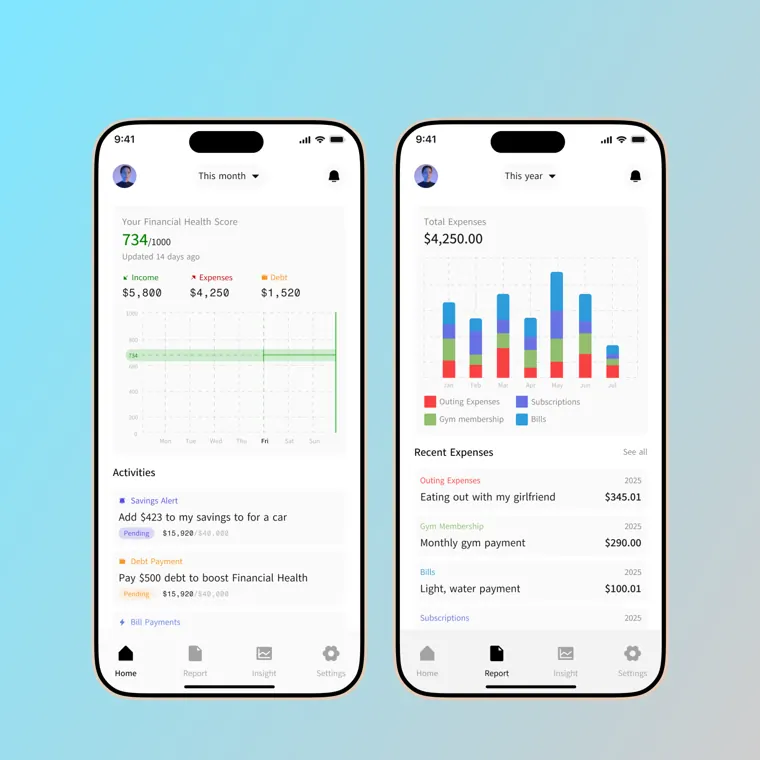 Personal finance app: a financial health score and a yearly expenses breakdown