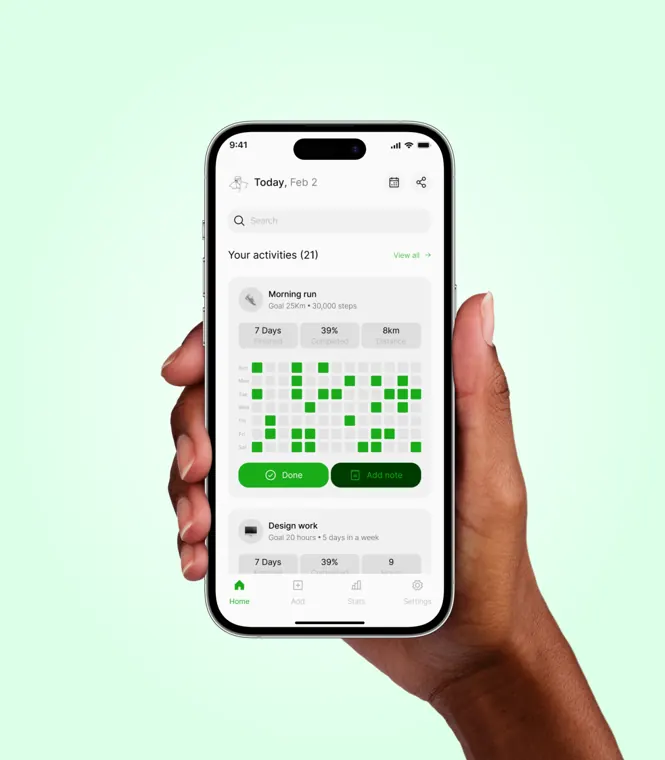 Habit tracker with an activity grid for each goal